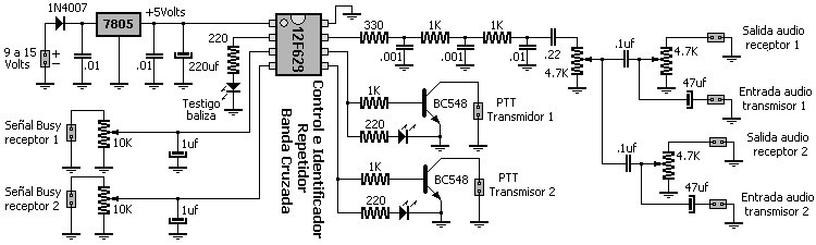 Diagrama Repetidora